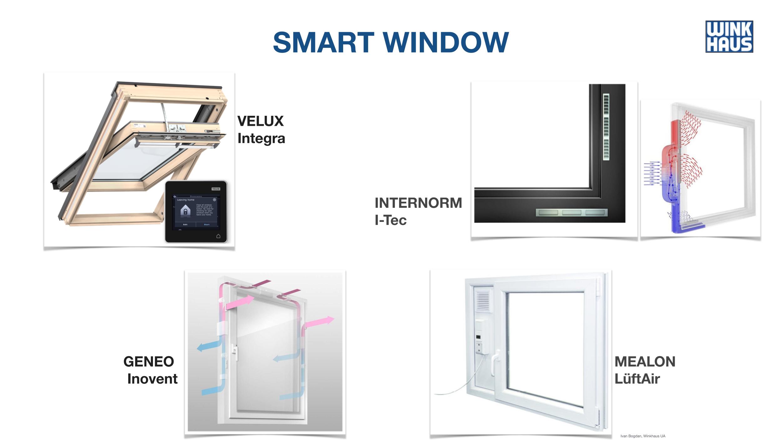 Smart окна от европейских компаний